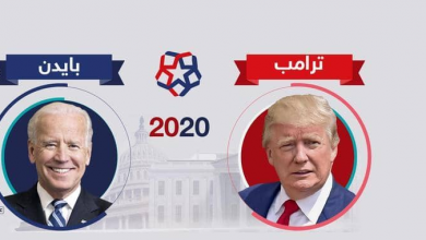 Photo of بدء عملية التصويت للانتخابات الرئاسية في أميركا