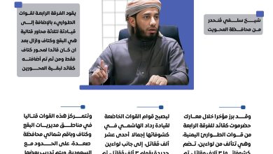 Photo of من هو القائد العسكري الأبرز في المواجهات الحالية رداد الهاشمي