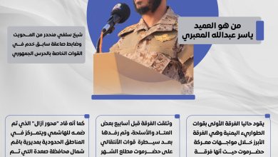 Photo of من هو العميد ياسر عبدالله المعبري