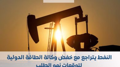 Photo of تراجع أسعار النفط وسط توقعات وكالة الطاقة الدولية بنمو الطلب العالمي